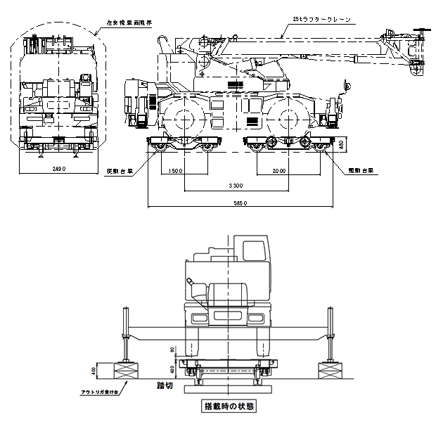 ラフター台車