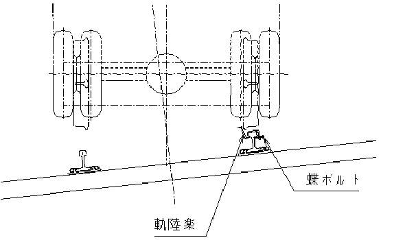 軌陸楽