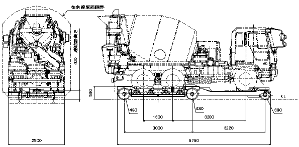 トラック等搭載型自走台車